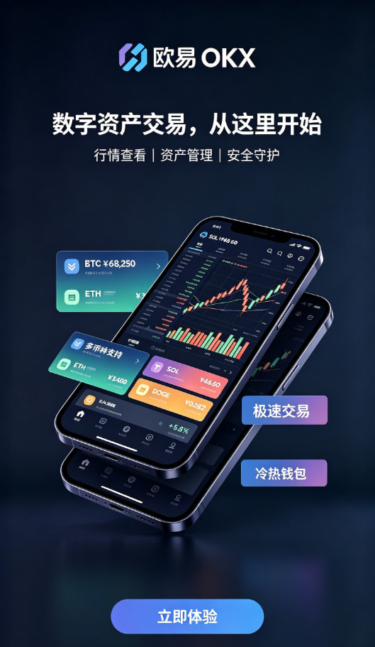 欧交易所app正版入口我用了两年交易平台后的一些真心话